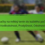 Kopačky na měkký terén do každého počasí: Voděodolnost, Prodyšnost, Odolnost